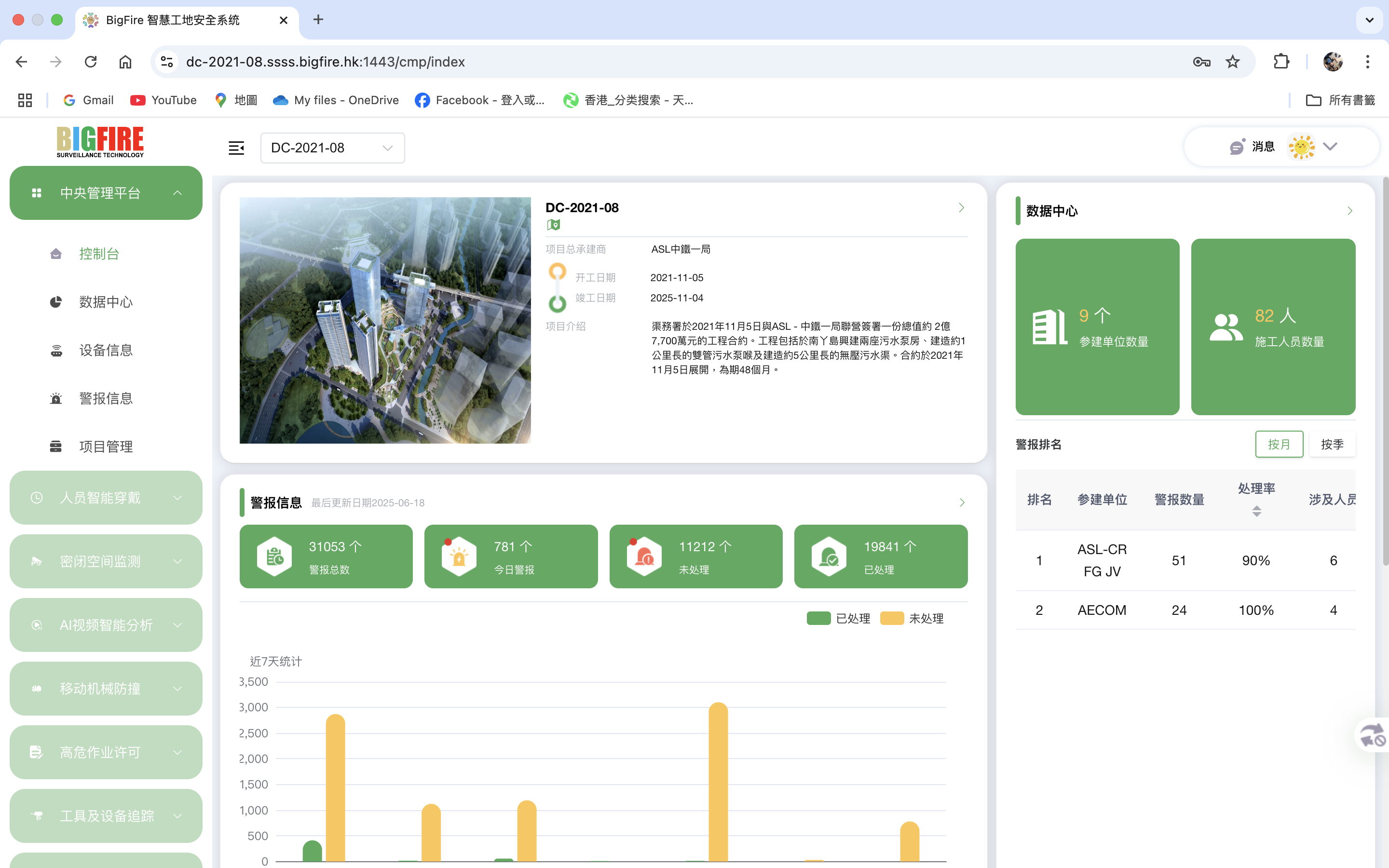 由即日起，我們將會提供 免費 4S CMP PC 及 Apps